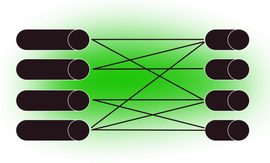 Financing Calculator (FC)